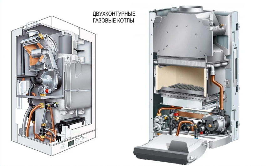 Виды двухконтурных газовых котлов